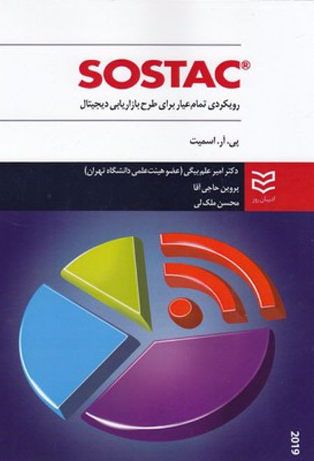 SOSTAC