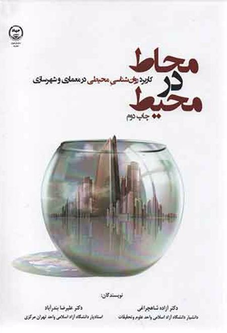 محاط در محیط