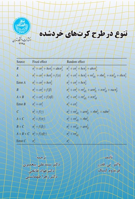 تنوع در طرح کرت های خردشده