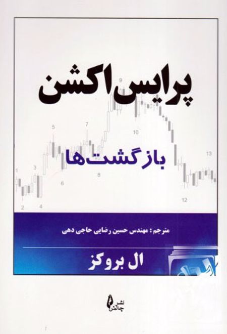 پرایس اکشن