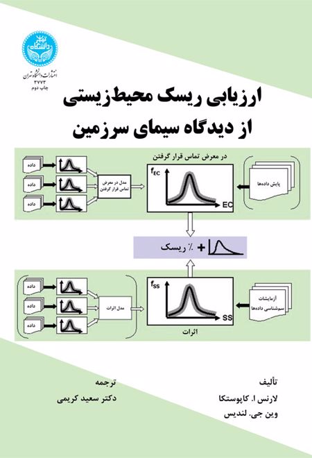 ارزیابی ریسک محیط زیستی از دیدگاه سیمای سرزمین