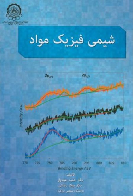 شیمی فیزیک مواد