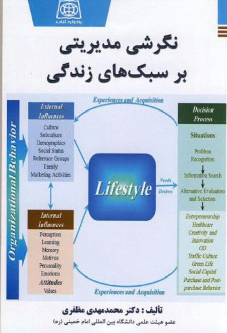 نگرشی مدیریتی بر سبک های زندگی